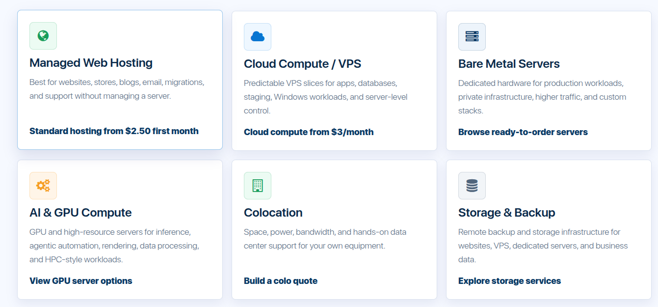 Cloud compute that scales