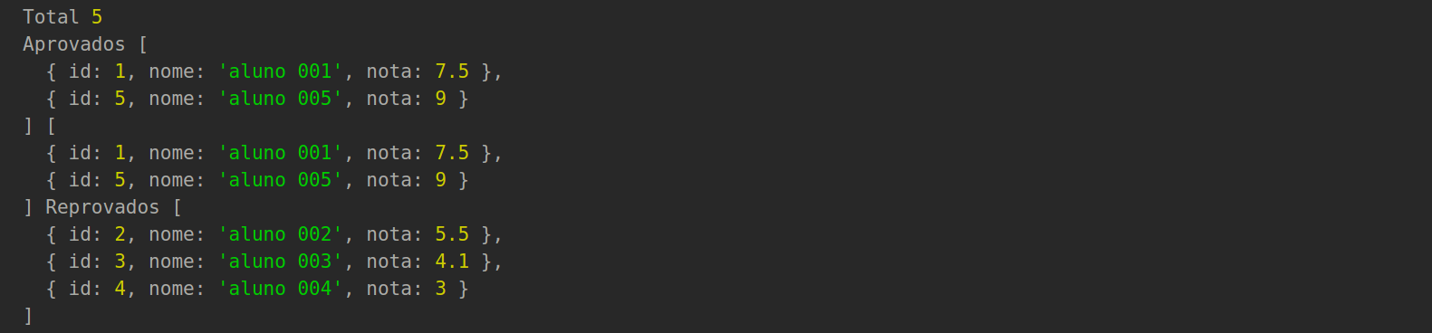 Funções úteis para array em javascript - filter