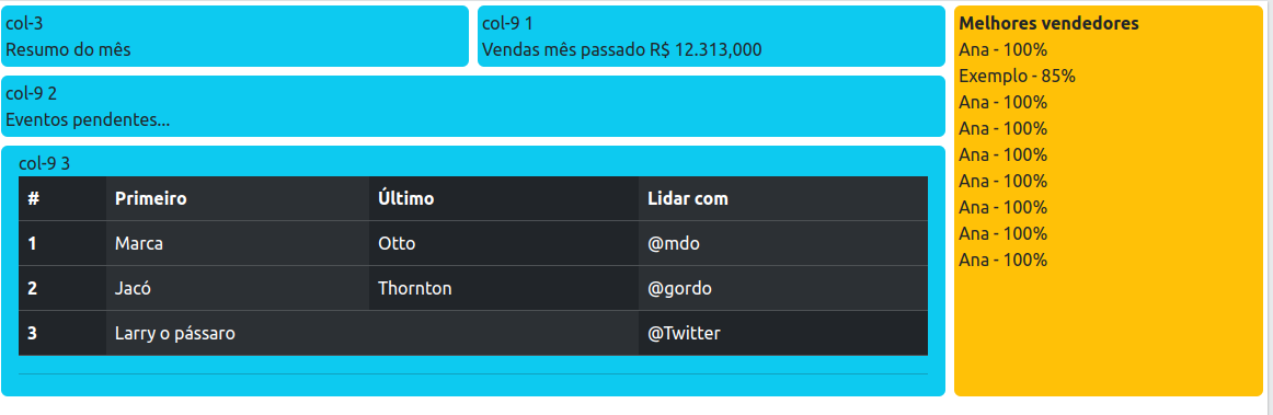 Dashboard de entrada - minimal ou simple dahsboard para boostrap 5