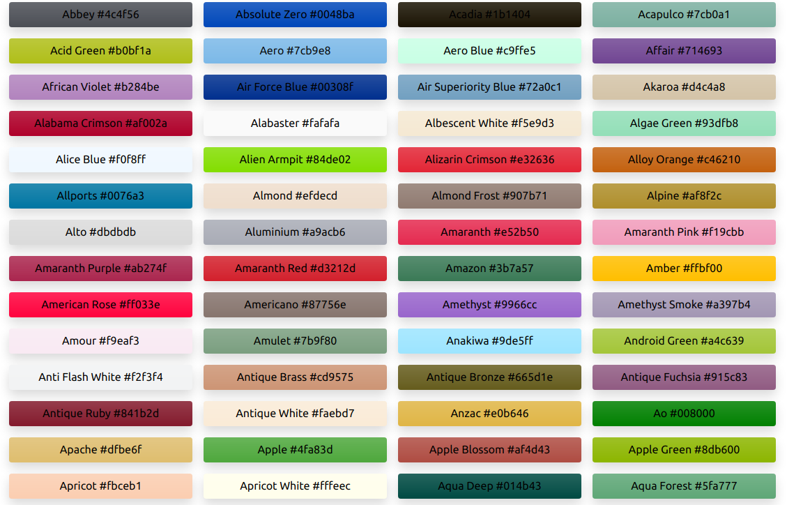 Teste com buttons coloridos - Bootstrap 5